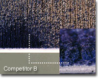 The moisture barrier test